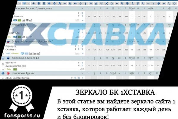 Кракен сайт даркнет vk2 top